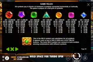 Full paytable for Gems Bonanza slot machine