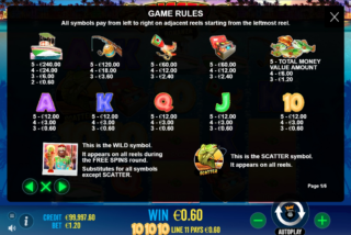 Full paytable for the Bigger Bass Bonanza slot machine