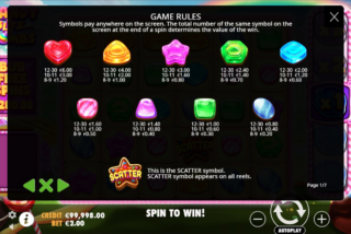 Full paytable for the Candy Blitz Bombs online slot