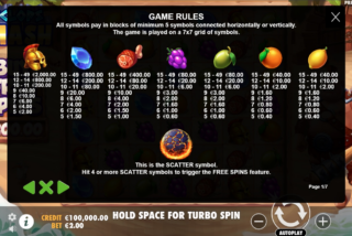 Full paytable for the Cyclops Smash slot