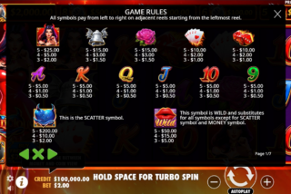 Full paytable for the Devilicious slot machine