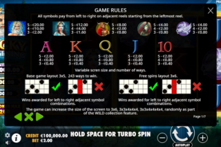 Full paytable for the Lucky Lightning slot machine