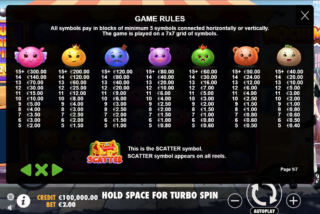 Full paytable for the Mochimon slot machine