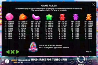 Full paytable for the Sugar Rush slot machine