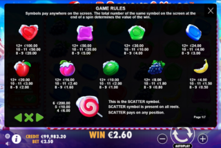 Full paytable for the Sweet Bonanza Xmas edition slot
