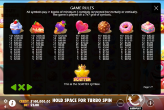 Full paytable for the Sweet Kingdom slot machine